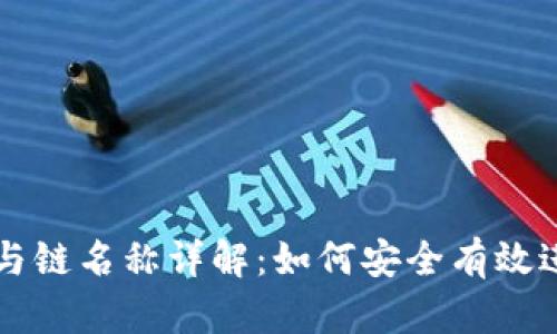 TP钱包收款地址与链名称详解：如何安全有效进行加密货币交易