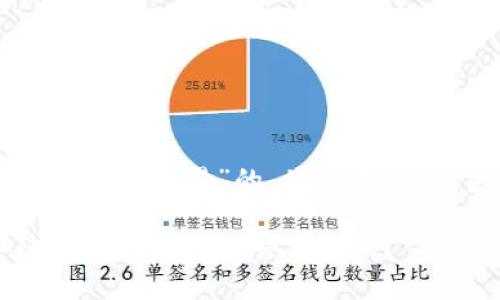 下面是关于“TP钱包币安链转欧易”的、关键词、内容主体大纲及相关问题。

TP钱包：如何将币安链资产转移到欧易交易所？