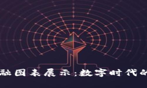 区块链金融图表展示：数字时代的金融变革