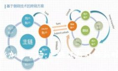 探秘加密矿场：区块链游