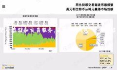 t p钱包是指“TP Wallet”，