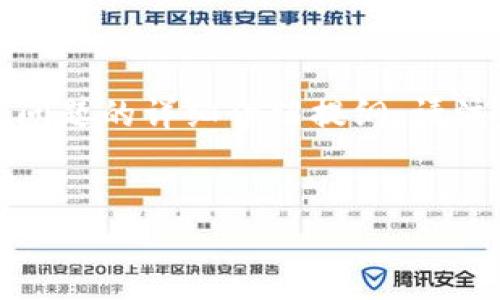 下面是一个关于“区块链供应链金融产品”的内容大纲、、相关关键词，以及七个相关问题的详细介绍提纲。请注意，内容主体的详细描述将提供简要要点，完整内容需要根据这些要点进一步扩展。


区块链如何变革供应链金融：创新产品与实施策略