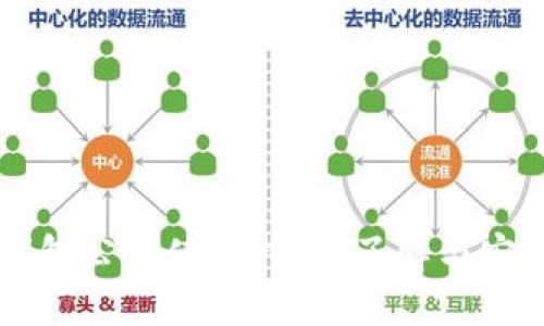 ### TP钱包公钥使用指南：了解与安全私钥管理