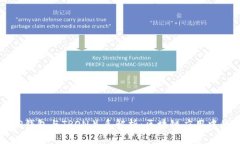 ### TP钱包与TRON关系解析：