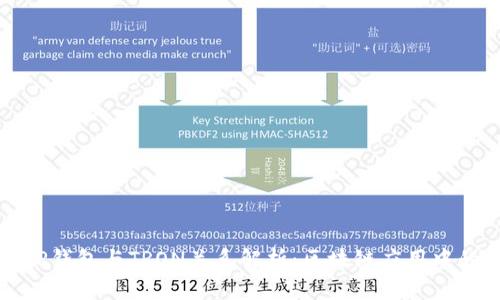 ### TP钱包与TRON关系解析：区块链应用中的新趋势