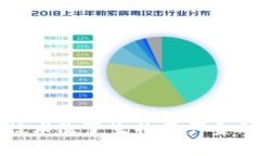如何区块链技术改变生物