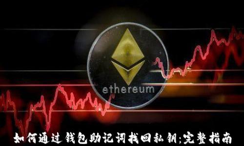 
如何通过钱包助记词找回私钥：完整指南