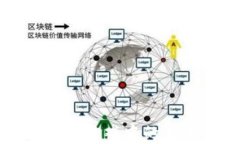 以太网在区块链游戏中的