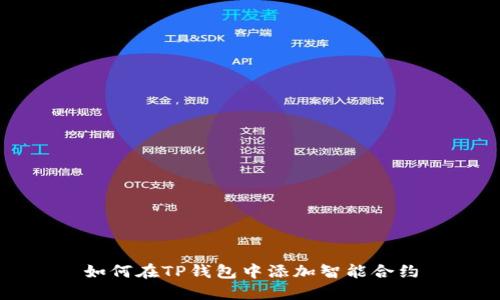 如何在TP钱包中添加智能合约