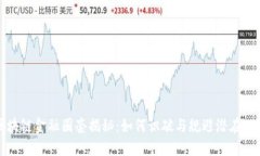 区块链金融圈套揭秘：如