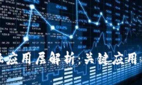 区块链金融应用层解析：关键应用与发展趋势