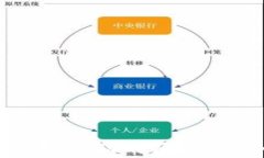 TP钱包价格波动的原因及影
