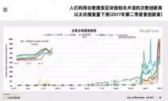 如何查看TP钱包中的Logo及