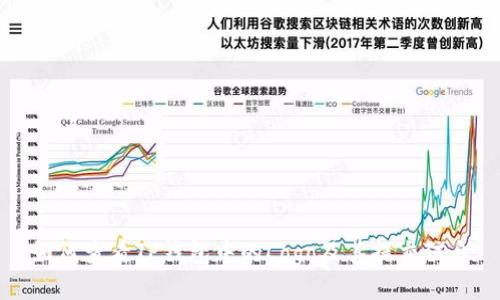 如何查看TP钱包中的Logo及其提交信息