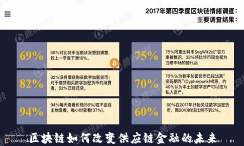 
区块链如何改变供应链金融的未来