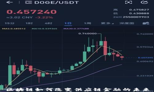
区块链如何改变供应链金融的未来