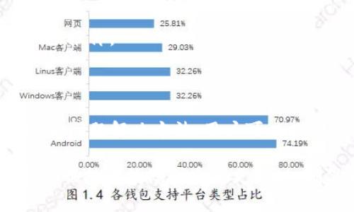   TP钱包更新后资产消失原因及解决方法 / 

 guanjianci TP钱包,资产消失,比特币,区块链 /guanjianci 

### 内容主体大纲：

1. 引言
   - TP钱包介绍
   - 更新的必要性

2. 更新后资产消失的原因
   - 版本更新引发的兼容性问题
   - 数据未备份的风险
   - 服务器问题与网络故障

3. 如何检查资产是否真的消失
   - 登录记录与交易记录
   - 链上查询资产情况

4. 如何恢复丢失的资产
   - 使用恢复助记词
   - 联系客服获取帮助

5. 预防未来资产丢失的措施
   - 定期备份钱包
   - 了解更新内容和风险

6. TP钱包的其他常见问题
   - 如何提高钱包安全性
   - 多币种管理功能介绍

7. 结论
   - 总结更新对用户的影响
   - 对TP钱包的信任与依赖

---

### 内容详细介绍：

#### 引言

TP钱包是一款在数字货币领域颇具人气的钱包应用，支持多种币种和资产管理。随着区块链技术的发展，TP钱包也在不断更新和迭代，以提供更好的用户体验和更安全的资产管理。然而，有用户在更新后发现资产消失，这让不少人感到茫然和恐慌。

在这篇文章中，我们将详细探讨TP钱包更新后资产消失的原因，以及用户该如何解决这一问题。希望通过本文的介绍，能够帮助大家更好地理解该问题，避免在今后的使用中出现类似情况。

#### 更新后资产消失的原因

##### 版本更新引发的兼容性问题

有时候，TP钱包在进行版本更新时，可能会面临兼容性的问题。特别是当用户的设备未及时更新至最新的系统版本时，可能会导致新版本的钱包无法正常读取旧版本的数据，进而造成资产提取困难，甚至一度消失。

为了避免此类问题，用户应确保在更新TP钱包之前，先将钱包与设备的系统更新到最新版本。此外，还应注意查看更新记录，了解此次更新的内容，确保自己的钱包与更新版本相匹配。

##### 数据未备份的风险

用户在使用TP钱包时，特别是在进行重要操作之前，建议进行及时备份。有些用户在完成更新后因为未将助记词、私钥等重要信息备份而面临资产丢失的情况。这是因为在重新安装或更新钱包时，系统可能会需要恢复这些备份的信息。

因此，定期备份钱包数据非常重要。用户可以选择将助记词和私钥保存在安全的位置，以防不测。在更新前，保存一份备份，确保任何情况下都能找回自己的资产。

##### 服务器问题与网络故障

有时候，TP钱包资产消失可能并不是用户本身的问题，而是由于钱包的服务器故障或网络连接不稳定导致的。伴随着用户频繁的资产交易，有可能会面临服务器访问异常，导致资产查询失败，造成相应的“消失”现象。

在用户遇到这种情况时，可以尝试重启网络设备，或者稍后再尝试访问。如果问题持续存在，建议通过官方渠道进行反馈，获取技术支持。

#### 如何检查资产是否真的消失

##### 登录记录与交易记录

首先，用户可以通过查看自己的登录记录来判断资产是否真的消失。TP钱包内部有一套记录系统，会详细记录每一次的登录和交易信息。用户可以通过这些信息查验资产是否出现错误。

用户还可以通过APP内的“交易记录”栏目，查看近期交易明细。如果看到有正常的交易记录，但资产仍然没有，用户需考虑是否因为网络问题造成的显示错误。

##### 链上查询资产情况

另一种确认资产是否真的消失的方法是通过区块链浏览器进行链上查询。用户可以获取自己的钱包地址，并在区块链浏览器上查询该地址下的所有资产情况。这是最为准确的方法，可以排除因APP故障导致的显示错误。

#### 如何恢复丢失的资产

##### 使用恢复助记词

首先，用户需要准备自己的助记词，助记词是恢复TP钱包的关键。如果用户在更新后发现资产消失，可以选择卸载APP并重新安装，将助记词输入，进行恢复操作。

在输入助记词时，确保正确无误，任何一个字或顺序错误都有可能导致恢复失败。若恢复成功，用户将能找到之前的资产。

##### 联系客服获取帮助

如果上述方法失败，用户还可以通过TP钱包的客服渠道寻求帮助。客服会根据用户提交的情况，进行技术支持，帮助用户查找资产。同时，客服也会对可能的系统问题进行反馈，以保障其他用户的使用体验。

#### 预防未来资产丢失的措施

##### 定期备份钱包

定期备份钱包是确保用户资产安全的最基本要求。用户应建立备份计划，定期将助记词、私钥、恢复码等信息保存在安全的地方，比如加密的云存储或物理存储设备。

在备份的时候，应确保这些信息没有被他人看到，防止未来被盗取。用户还可以印刷出纸质备份，并妥善保存，避免因设备损坏而导致信息丢失。

##### 了解更新内容和风险

用户在使用TP钱包时，应该关注官方发布的信息，包括更新公告和版本说明。了解更新内容能帮助用户决定是否及时更新，以及更新所可能带来的风险。

在更新之前，查看用户评价和反馈也很重要，这样可以提前了解其他用户在更新后所遇到的问题，避免盲目跟风而导致资产损失。

#### TP钱包的其他常见问题

##### 如何提高钱包安全性

为了保证数字资产的安全，用户应定期更改登录密码，使用强密码组合，避免使用简单的数字和字母。在更改密码后，应验证新的登录信息是否生效，以免出现忘记的情况。

此外，TP钱包还提供了多签名功能，用户可以开启这一功能以增强安全性，通过多重验证解锁资产。这样一来，即使一个账户被攻击，资金也依然安全。

##### 多币种管理功能介绍

TP钱包解锁了多币种管理的功能，方便用户管理不同的数字资产。通过简单的界面，就能够查看和转换不同币种的价格，这提升了用户的使用体验。

在使用多币种管理功能时，用户需留意每种币种的不同手续费和处理时间，确保在进行交易时获取最佳的市场报价。

#### 结论

TP钱包的更新确实给部分用户带来了资产消失的困扰，但我们理解这些问题多半是可控的。通过有效的措施和问题解决方法，用户可以找回自己的资产并确保未来的使用安全。

总之，作为区块链技术的一部分，TP钱包的安全性和稳定性至关重要，用户在使用时也要时刻保持警惕。在会面临技术故障或系统更新时，确保准备好恢复手段，以便及时应对可能出现的问题。