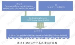 TP钱包数据被删除？教你如