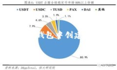 要把USDT从OKEx提到TP钱包，