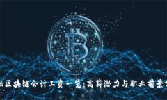金融区块链会计工资一览