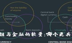区块链与金融的较量：哪