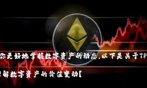 理解TP钱包后面的价格可以让你更好地掌握数字资产的动态。以下是关于TP钱包价格的详细分析及其意义。

### TP钱包价格解读：如何理解数字资产的价值变动？