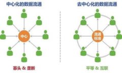   探索集区块链、VR元宇宙