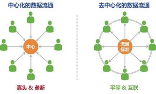   探索集区块链、VR元宇宙和游戏的全新世界 / 

 guanjianci 区块链, VR, 元宇宙, 游戏 /guanjianci 

## 内容主体大纲

### 一、引言
- 讨论元宇宙的概念和重要性
- 区块链技术的基本原理
- VR技术的定义和应用背景
- 游戏行业的现状与发展趋势

### 二、区块链技术与元宇宙
- 区块链的去中心化特点
- 如何保障元宇宙中的数据安全
- 数字资产的创建与管理
- 区块链在游戏中的应用案例

### 三、VR技术与元宇宙游戏
- VR技术的发展历程
- VR在增强游戏沉浸感中的作用
- VR游戏设计的基本原则
- 现有VR游戏的市场分析与前景

### 四、区块链与VR的结合
- 结合区块链技术的VR应用场景
- 资产的确权与交易
- VR中的NFT（非同质化代币）运用
- 案例分析：成功结合的项目

### 五、如何创建区块链VR元宇宙游戏
- 游戏概念与设计
- 技术框架选择
- 用户体验
- 运营与市场推广策略

### 六、未来发展趋势
- 预测元宇宙的发展方向
- 市场需求的变化
- 行业竞争与合作
- 政策与法律环境的影响

### 七、总结
- 综述集区块链、VR、游戏的重要性
- 对未来发展的展望

## 详细内容

### 一、引言

讨论元宇宙的概念和重要性
元宇宙是一个不断发展的概念，代表着一个虚拟的共享空间，与现实世界相结合。它不仅是一个3D虚拟环境，还包含于其中的经济系统、社交互动和文化体验。元宇宙的本质在于其创造力和潜力，能将用户带入一个全新的数字世界。

区块链技术的基本原理
区块链是一种去中心化的分布式账本技术，能够确保数据的安全、透明和不可篡改。其核心在于区块之间通过加密技术连接，形成链条，每个区块包含了一定数量的交易记录。区块链的去中心化特性可以促进用户之间的信任，为元宇宙中的交易提供了保障。

VR技术的定义和应用背景
虚拟现实（VR）技术通过头戴式显示器（HMD）和交互控制器为用户提供沉浸式体验。通过模拟真实世界或创造虚构空间，VR能够让用户在不同的环境中进行探索和互动。近年来，VR技术已经广泛应用于游戏、教育、医疗等各个领域。

游戏行业的现状与发展趋势
游戏行业的市场规模不断扩大，随着技术的进步，玩家对于沉浸感和互动性的要求也日益提高。游戏的多元化发展趋势促使开发者不断创新，尤其是在AR、VR以及区块链技术的融合上，这为游戏行业带来了新的变革机遇。

### 二、区块链技术与元宇宙

区块链的去中心化特点
区块链的去中心化特性是其最大的优势之一。通过去中心化，用户可以直接在元宇宙中进行交易、互动，而无需依赖中央服务器。这一特性不仅提高了交易的效率，也增强了数据的安全性和透明度。

如何保障元宇宙中的数据安全
在元宇宙中，用户的数据安全至关重要。借助区块链技术，用户的身份信息、交易记录和虚拟资产都可以得到有效的保护。通过加密技术，用户的数据在传输和存储过程中不会被篡改或泄露。

数字资产的创建与管理
在区块链元宇宙中，数字资产的管理至关重要。这包括虚拟货币、游戏物品、NFT等。通过智能合约，开发者可以设计和管理这些资产，确保用户之间的交易是公平和透明的。

区块链在游戏中的应用案例
许多成功的区块链游戏如《Axie Infinity》和《Decentraland》都展示了区块链如何改变游戏的经济模型。玩家不仅可以在游戏中获得乐趣，同时也能够通过游戏资产的交易获得收益。

### 三、VR技术与元宇宙游戏

VR技术的发展历程
VR技术自20世纪60年代起就开始发展，从最初的军事和航天领域应用逐渐扩展到游戏、教育等多个行业。近年来，随着技术的进步和设备成本的降低，VR得到了更广泛的应用。

VR在增强游戏沉浸感中的作用
VR技术通过三维建模和环境互动，使玩家能够在游戏世界中体验身临其境的感觉。VR耳机和控制器可以捕捉玩家的动作和反应，增强整体的参与感。

VR游戏设计的基本原则
在设计VR游戏时，开发者需要考虑用户的使用体验，包括视觉、听觉和操作的流畅度。此外，防止晕动症、互动方式、设计吸引人的故事情节等都是关键因素。

现有VR游戏的市场分析与前景
随着消费者对VR游戏的接受度逐渐提高，市场正在迅速扩大。根据研究机构的数据，VR游戏市场预计将以每年大幅增长的速度发展，这为开发者提供了巨大的商业机会。

### 四、区块链与VR的结合

结合区块链技术的VR应用场景
在VR环境中，区块链技术可以用于创建数字资产，例如虚拟地产和游戏角色。用户可以在区块链上确权，这样他们就能够自由地交易和转让这些资产。

资产的确权与交易
通过区块链，用户能够获得对其虚拟资产的完全所有权。在VR世界中，数字资产如NFTs的确权和交易使得用户在游戏中获得的物品可以跨平台存在，增强了游戏的可持续性。

VR中的NFT（非同质化代币）运用
NFT在VR中是一个重要的应用领域。通过NFT，用户可以拥有独特的虚拟物品，例如服装、武器或虚拟土地等，这些都是不可复制的，通过区块链保证其唯一性和价值。

案例分析：成功结合的项目
项目如《Somnium Space》和《Cryptovoxels》都成功结合了区块链和VR元素。用户在这些平台上不仅可以创建和交易虚拟资产，还可以与其他用户进行互动，参与社会活动，形成了一个完整的生态系统。

### 五、如何创建区块链VR元宇宙游戏

游戏概念与设计
在创建区块链VR元宇宙游戏时，开发者需要首先明确游戏的核心概念和主题。游戏的设计应满足用户对乐趣、互动性以及经济价值的期望，从而吸引用户参与。

技术框架选择
选择合适的技术框架是开发过程中至关重要的一步。开发者可以根据需求选择不同的区块链平台（如以太坊、波卡等）以及VR开发工具（如Unity、Unreal Engine等）来实现游戏的功能。

用户体验
用户体验是游戏成功的关键。用户界面、提高反应速度、降低延迟都是提升用户体验的关键。同时，玩家的反馈应作为持续改进的重要依据。

运营与市场推广策略
最后，游戏的市场推广策略也至关重要。开发者可以利用社交媒体、游戏社区、影响力营销等手段宣传游戏，吸引更多用户的关注和参与。

### 六、未来发展趋势

预测元宇宙的发展方向
元宇宙在未来的发展方向将朝着更高的沉浸感、更高级的互动体验和更复杂的经济体系迈进。随着技术的进步，用户将更加愿意投入时间和金钱进入虚拟世界。

市场需求的变化
随着用户对元宇宙的认知加深，市场对VR和区块链结合的游戏需求也将不断增加。用户希望通过这些技术获得更多的社交互动和经济价值，从而推动行业的发展。

行业竞争与合作
随着越来越多的企业加入元宇宙的竞争，行业内的合作与竞争将更加激烈。开发者需要不断创新，与其他技术公司、内容提供商等建立合作，通过资源分享扩大用户基础。

政策与法律环境的影响
政策和法律环境的变化将直接影响元宇宙的发展。例如，数字资产的法律地位、数据隐私保护措施的实施等都会影响用户对元宇宙的信任和使用。开发者应关注政策动态，及时调整策略。

### 七、总结

综述集区块链、VR、游戏的重要性
区块链、VR、游戏的结合正在改变人们的生活方式和娱乐体验。通过这些技术，用户可以在一个完全沉浸的虚拟世界中进行互动、交易及游戏，从而获得前所未有的体验。

对未来发展的展望
随着科技不断进步，未来的元宇宙将会更加丰富多彩、充满机会。开发者应紧跟技术趋势，积极探索创新，推动区块链和VR在游戏中的进一步融合，以创造出更具价值的用户体验。

### 相关问题

1. **元宇宙对传统游戏行业的影响是什么？**
2. **如何确保区块链游戏的公平性？**
3. **VR游戏的主要技术挑战有哪些？**
4. **在创建元宇宙时，如何处理用户隐私问题？**
5. **区块链和VR的结合对玩家行为有何影响？**
6. **游戏中的经济模型应该如何设计？**
7. **未来的元宇宙游戏将会面临哪些法律挑战？** 

以上是对文章结构和内容的全面框架，具体的内容可以持续展开，以便满足3600字的要求。