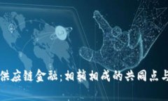 区块链与供应链金融：相