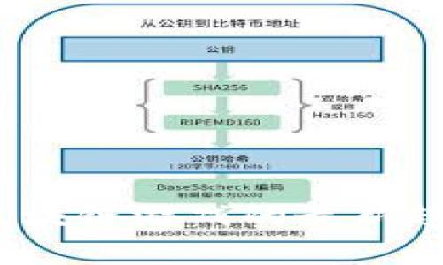 2023年区块链游戏的最新趋势与发展