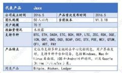 tP钱包如何充值FIL：详细指