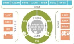 tP钱包与冷钱包：数字货币