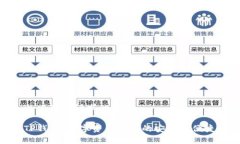 以下是您请求的内容。T