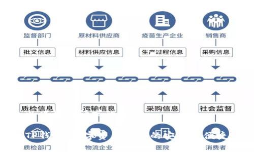 以下是您请求的内容。

TP钱包：数字资产管理的安全与便捷