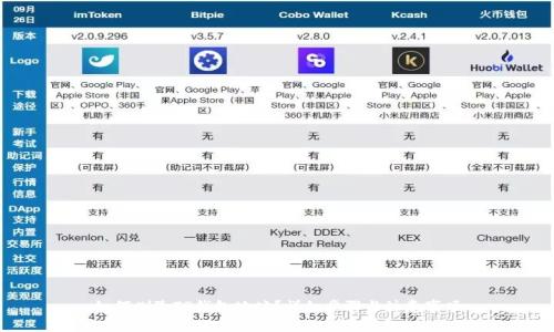 如何删除TP钱包地址？详细步骤与注意事项