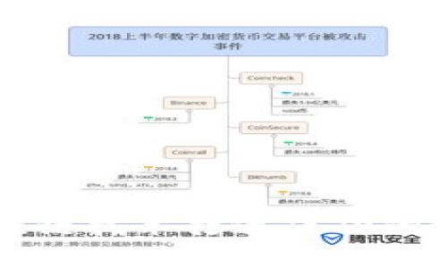 如何利用区块链技术打造成功的金融创业平台