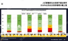以下是您请求的内容：T