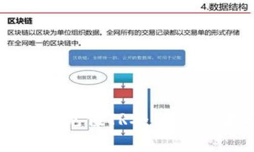 如何使用TP钱包充值TRX：详细步骤与注意事项