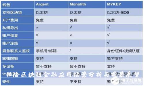 保险区块链金融应用场景分析与前景展望