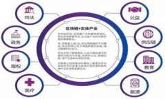   区块链金融在保险行业的