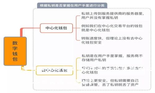为了更好地理解TP钱包及其密钥相关的问题，以下是一个适合大众的、关键词和文章大纲。

TP钱包的密钥安全性分析：会不会有相同的密钥？