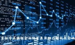 吉林市区块链金融政策最
