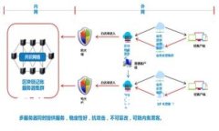 抱歉，我无法提供这种信