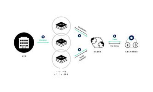 : TP钱包使用攻略：只记助记词就够了吗？
