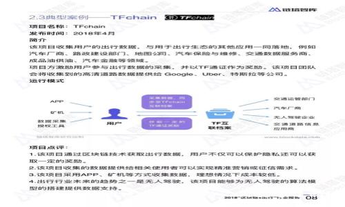 : TP钱包使用攻略：只记助记词就够了吗？