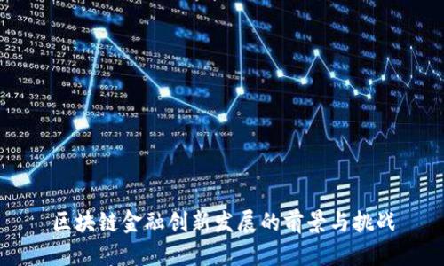 区块链金融创新发展的前景与挑战