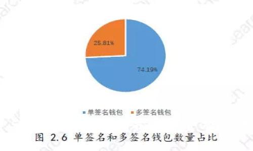 区块链与金融应用课程：揭开新金融时代的面纱