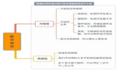TP钱包1.2.3版本：全面解析