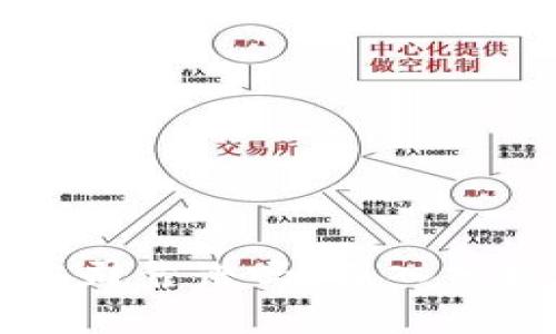 区块链金融公司靠谱吗？深入分析与投资指南