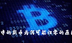  探讨TP钱包中的新币为何